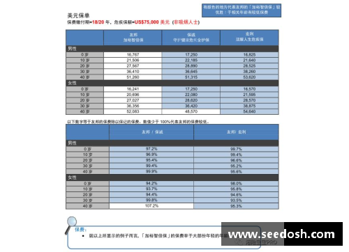 OB视讯球员合同期限如何影响职业生涯表现与市场价值？