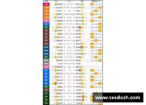 OB视讯0到3_1！国米创5年全胜纪录+领跑4大榜单，剑指5年来最佳