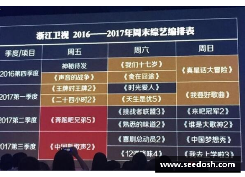 OB视讯北京控股新赛季战略出炉：重点培养青年球员，打造未来之星