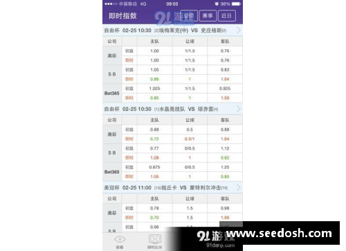 OB视讯NBA篮彩分析与预测：赛事精选及实时赔率解读