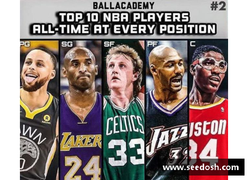 OB视讯蒂姆NBA：超级巨星的传奇生涯与球场外的影响