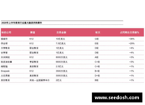 OB视讯官方网站足球球星卡单卡交易新风潮探索与投资价值分析