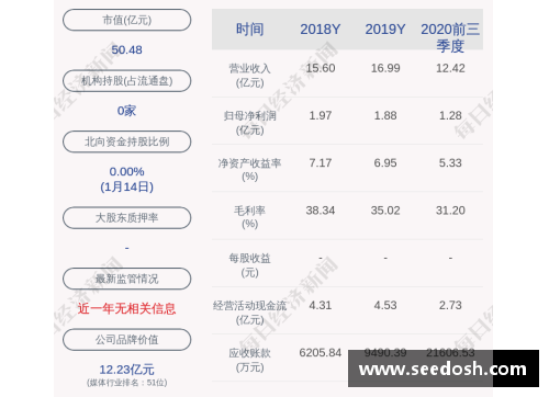 OB视讯官方网站历史上最长、最激烈的11场对抗，带你粗略了解欧洲
