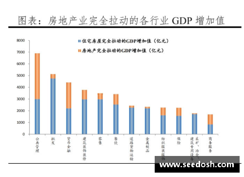 OB视讯官方网站GDP再创新高：中国经济稳步前行，未来可期 - 副本