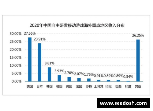 OB视讯官方网站疫情下球员收入浮动：挑战与应对