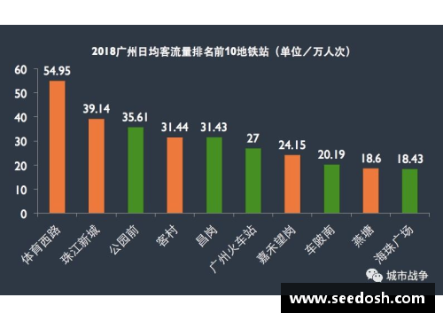 OB视讯官方网站骑士主场战胜活塞，季后赛资格仍存希望